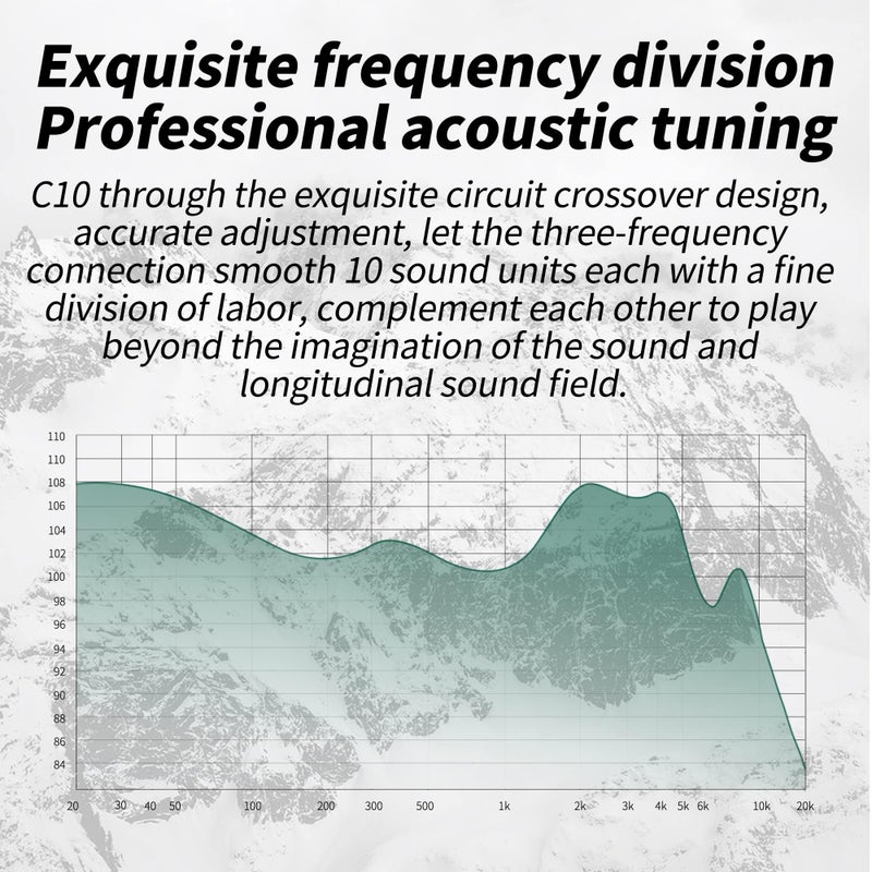 CCA C10 in Ear Monitor Headphone 10 Hybrid Drivers Wired Earbud 4BA 1DD HiFi IEM Earphones Stereo Noise Isolating Earphone with Detachable Cable for Musicians Singers Studio Audiophiles Dj PC - Image 5